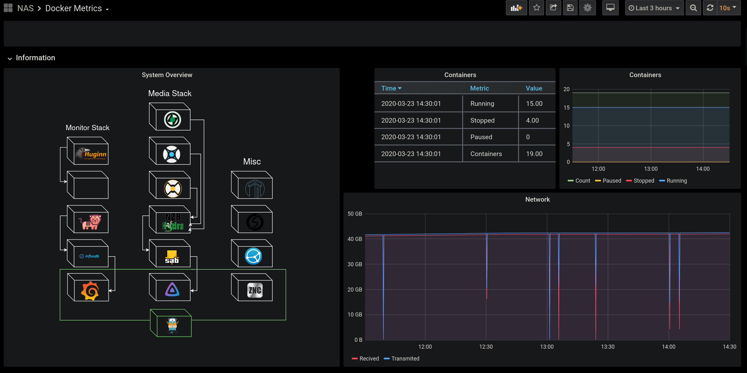 Transparency stopped working · Issue #22985 · grafana/grafana · GitHub