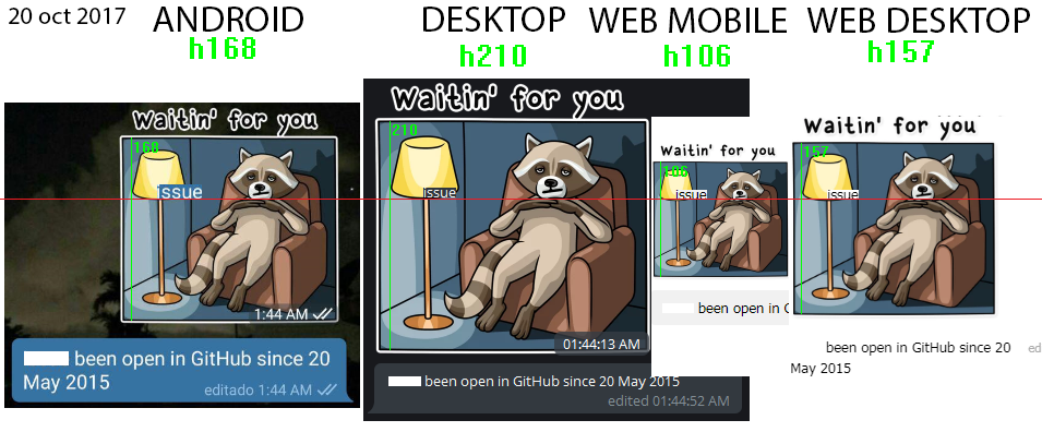 telegram2