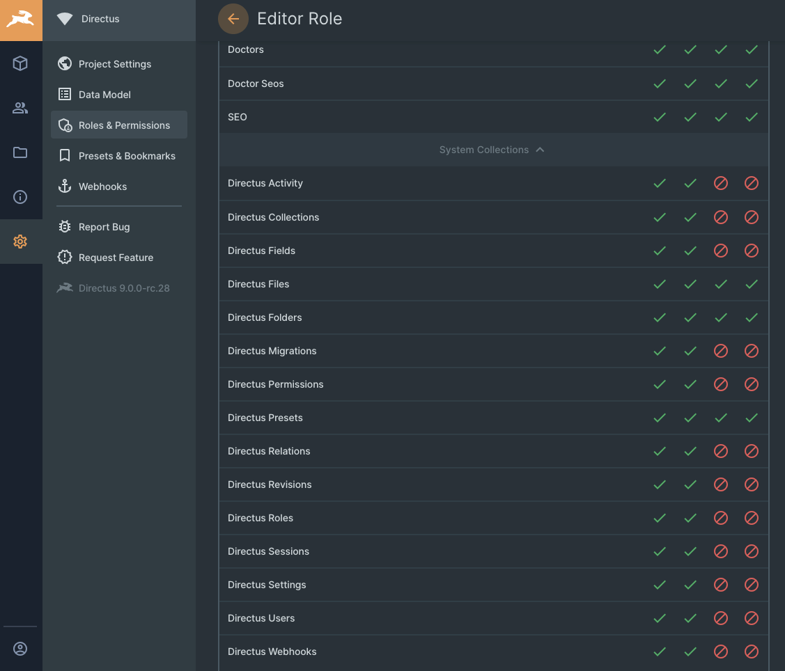 Some problems with access for custom Role · Issue #3711 · directus ...