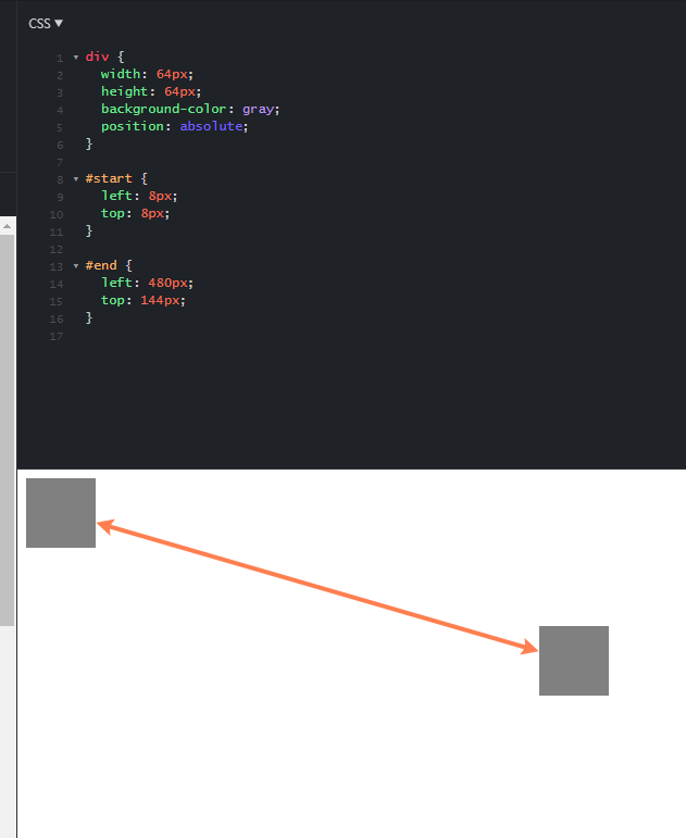 Centering coordinates of anchors · Issue #127 · anseki/leader-line · GitHub