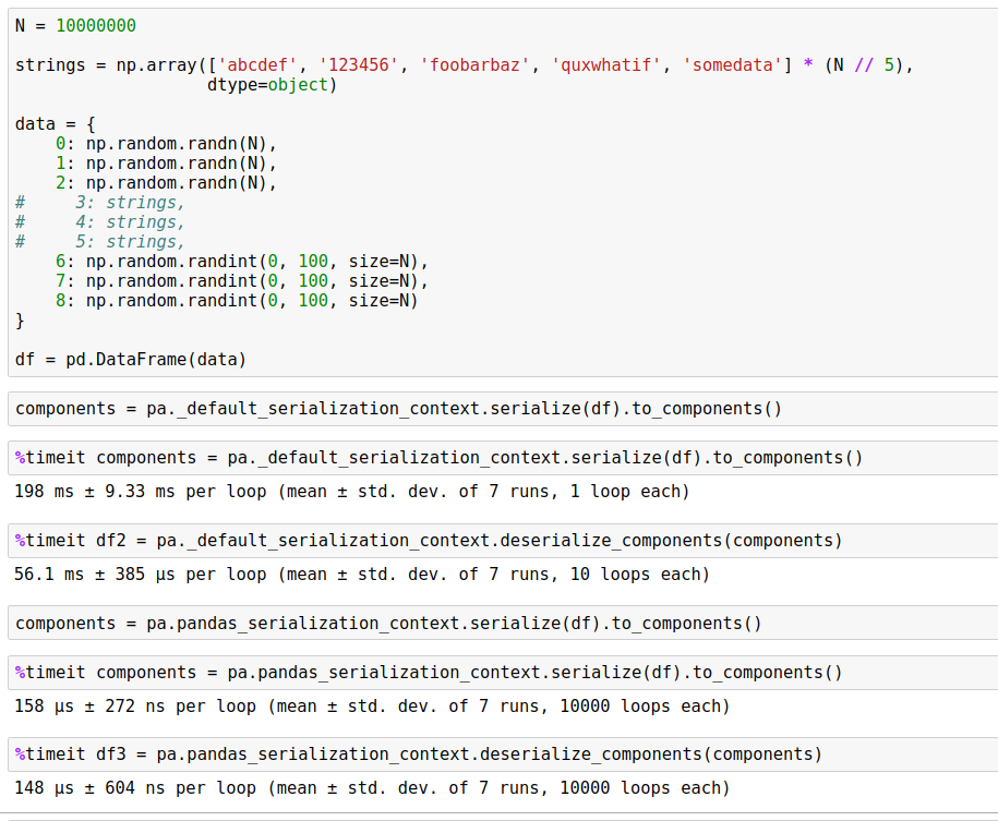 serialize_no_strings