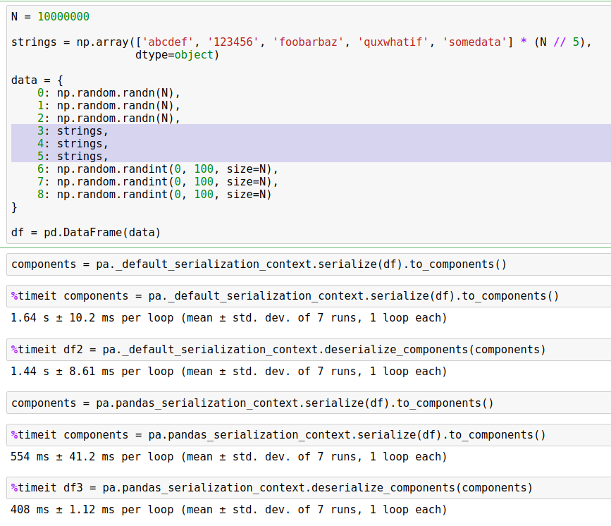 serialize_with_strings