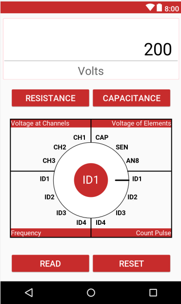 multimeter