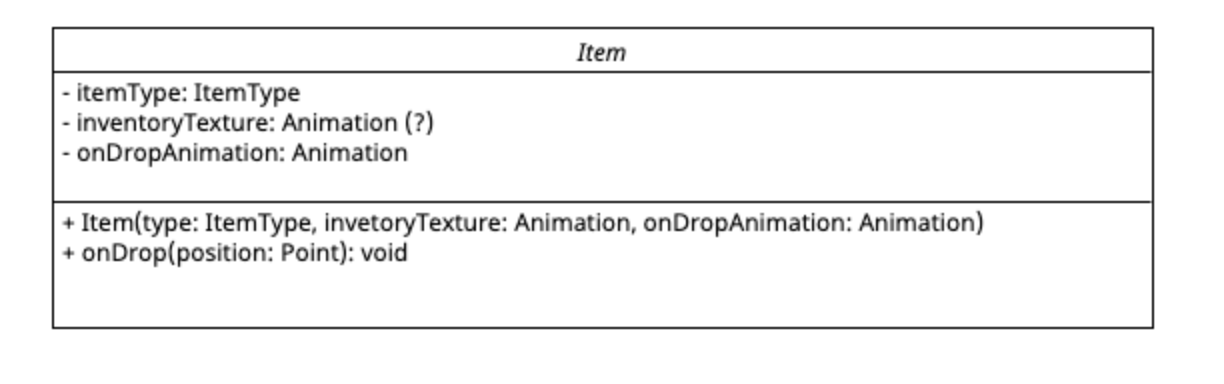 [GAME] abstract Item · Issue #279 · Dungeon-CampusMinden/Dungeon · GitHub