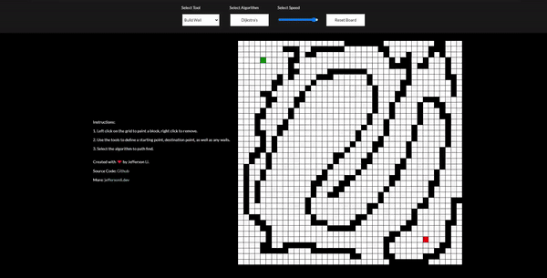 Dijkstra Algorithm Pathfind Visualization GitHub - Jeffersonlii/Pathfinder: interactive visualization of the ...