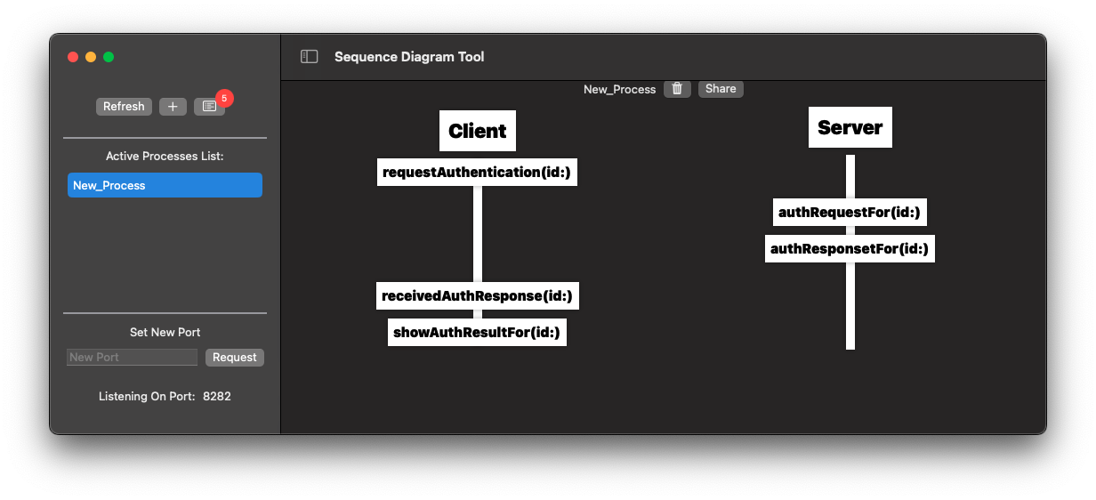 GitHub - DavidPerezP124/Sequence_Diagram_Tool: A tool to help create ...