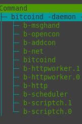 Screenshot from 2020-04-15 14-05-19