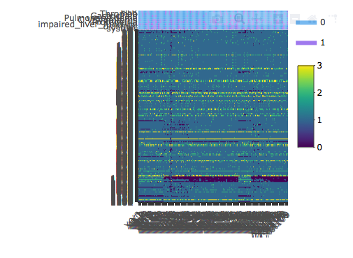 Bug with col_side_colors and plot_method='plotly' · Issue #202 ...