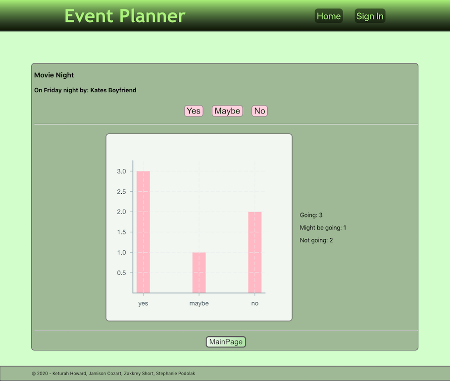 GitHub - KeturahDev/EventPlanner: Application displaying attendance ...