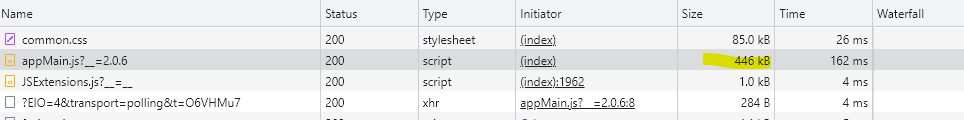 Use Uglify 3 to minify js files by kabalin · Pull Request #485 · PastVu ...