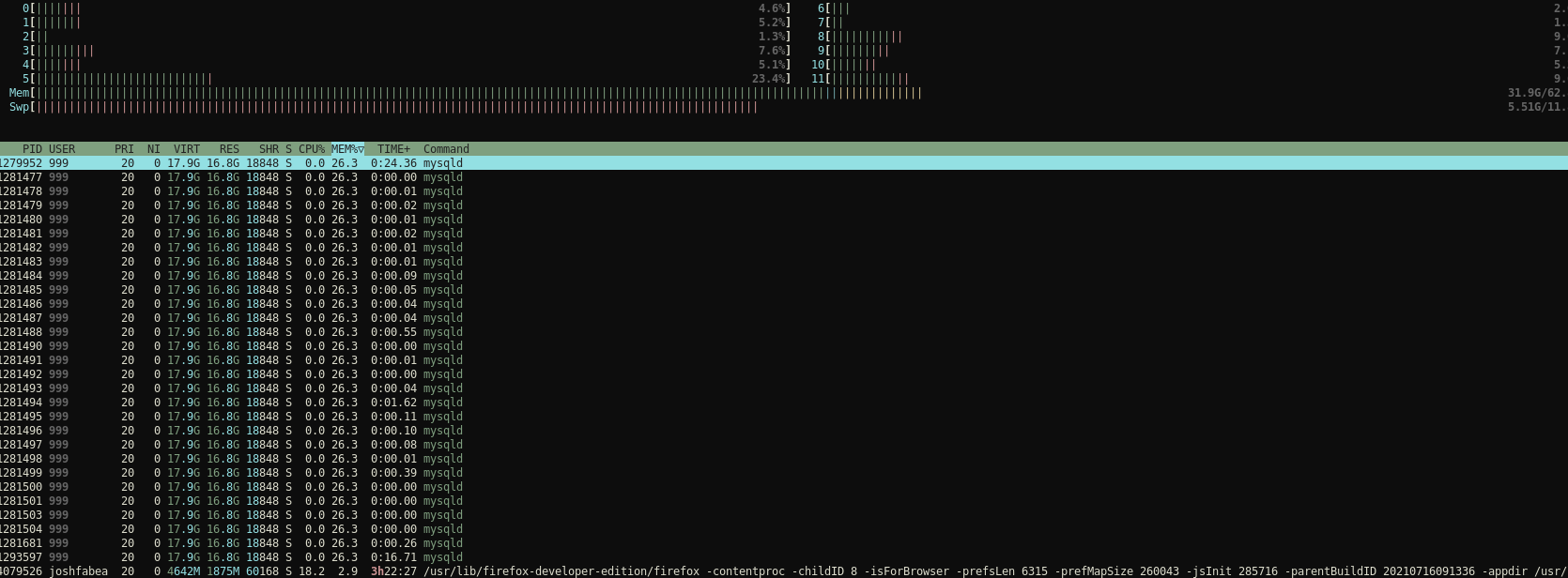 No way to limit memory per container · Issue #1532 · docksal/docksal ...