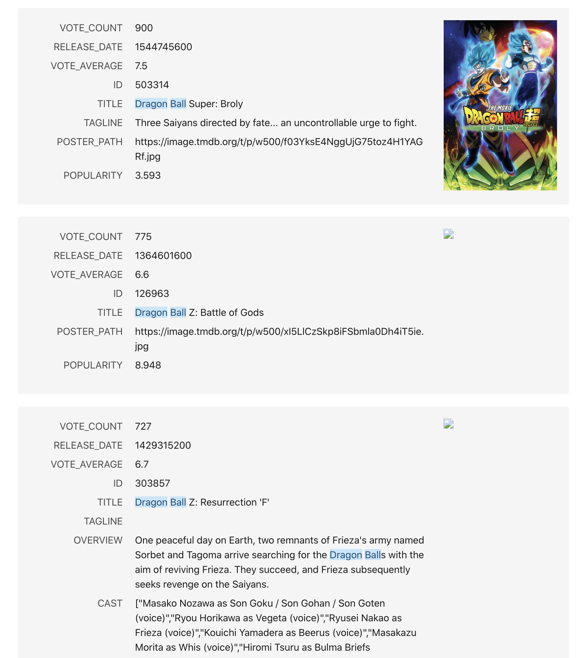 Unexpected Synonym Behavior Issue 763 Meilisearch Meilisearch Github