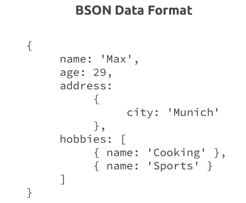 GitHub - steffytw/mongodb-learning