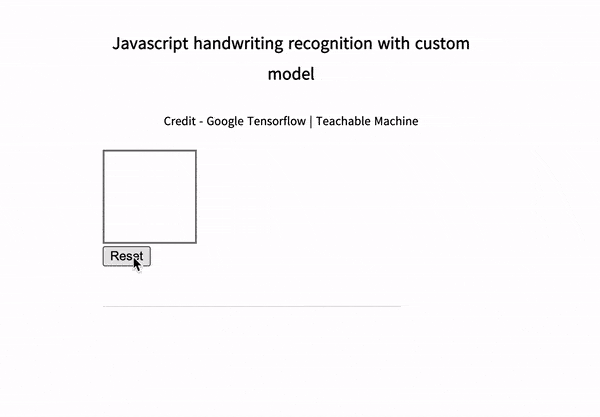 GitHub - haohaaorg/js-handwriting: Javascript Handwriting Recognition ...