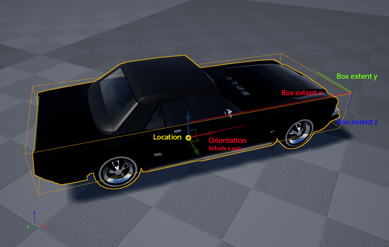 How to transform box_extent to boundingbox · Issue 64 · carla