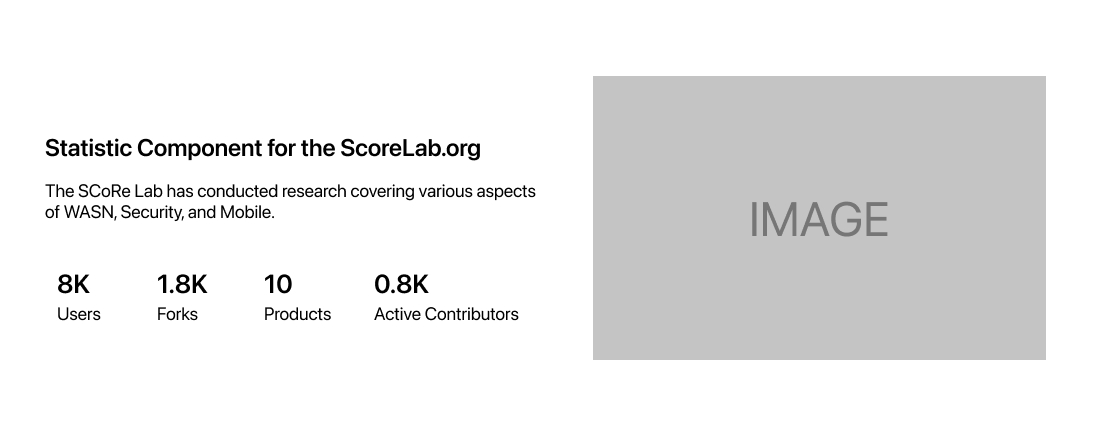 Create a Statistic component · Issue #119 · scorelab/Webiu · GitHub