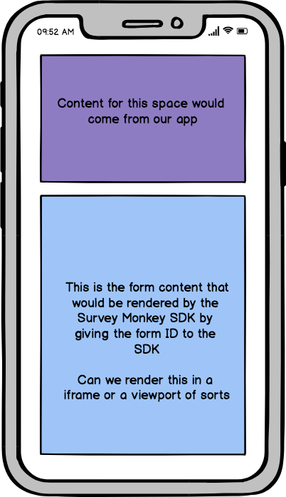 Surveymonkey Bountysource - 