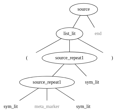 tscs-on-tsc-issue-19