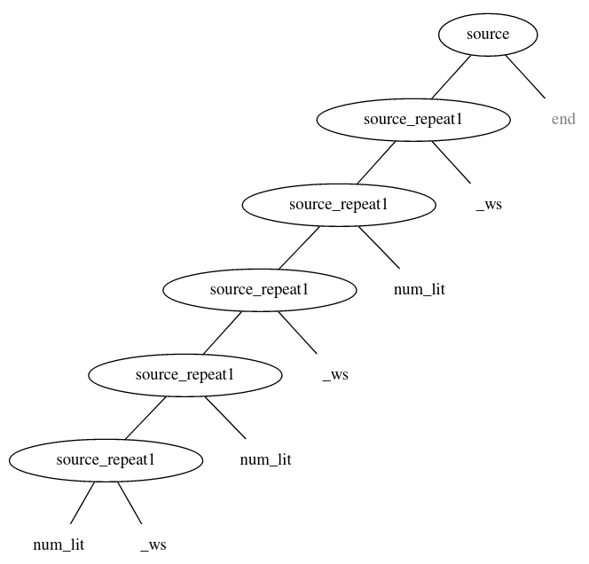 3-numbers-separated-by-newlines-not-balanced