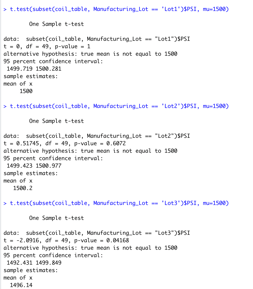 all3_t_test