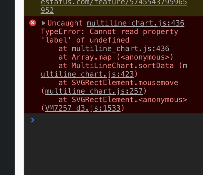 Themes > noise chart tooltip not displaying · Issue #1056 ...
