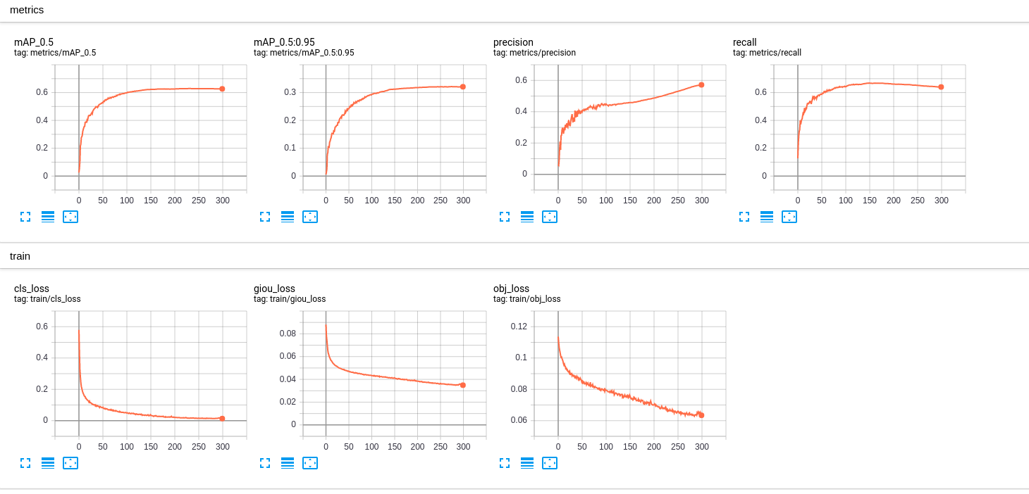 Screenshot from 2020-12-07 12-28-37