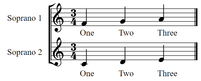 Positions of lyrics and other elements shifted when first measure ...