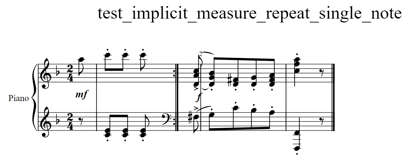 Note Overlap Mark Implicit / pickup measures with single note can overlap bar · Issue ...