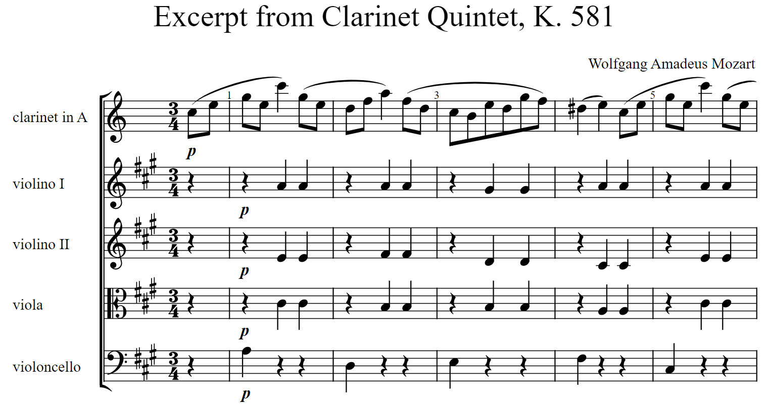 Horizontal alignment with different key signatures · Issue #1315 ...