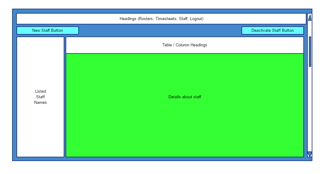 GitHub - jgeltchrobb/Agnes: MERN stack staffing solutions software
