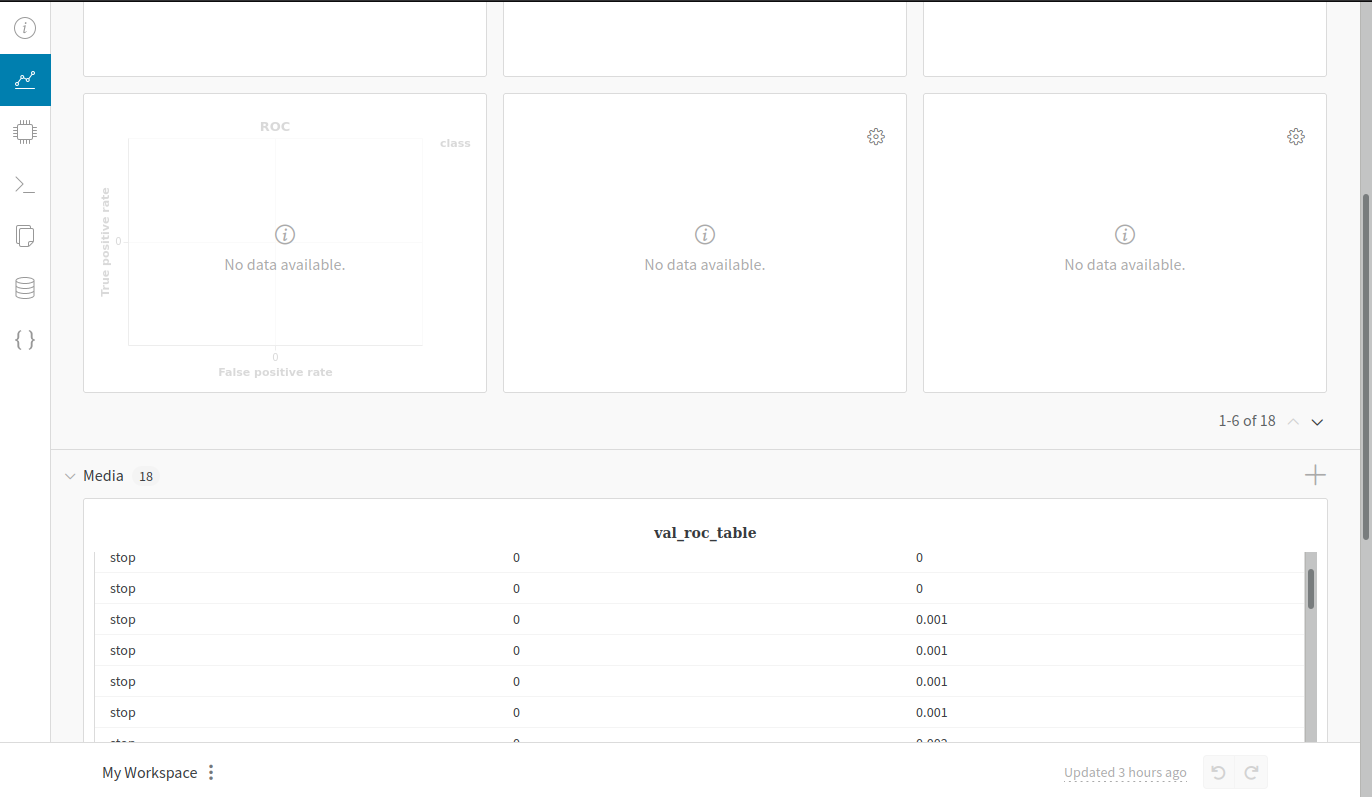 wandb_custom_charts
