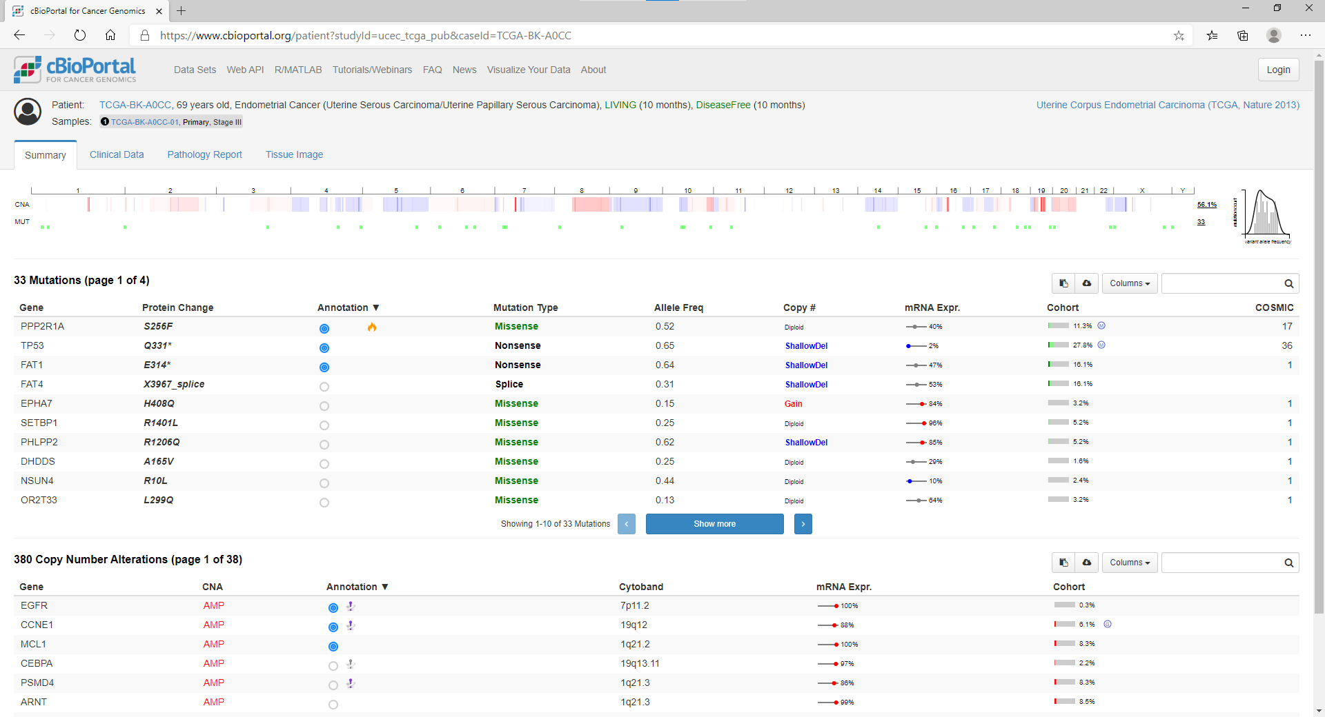 Refactored patient view clinical attributes summary using JavaScript ...
