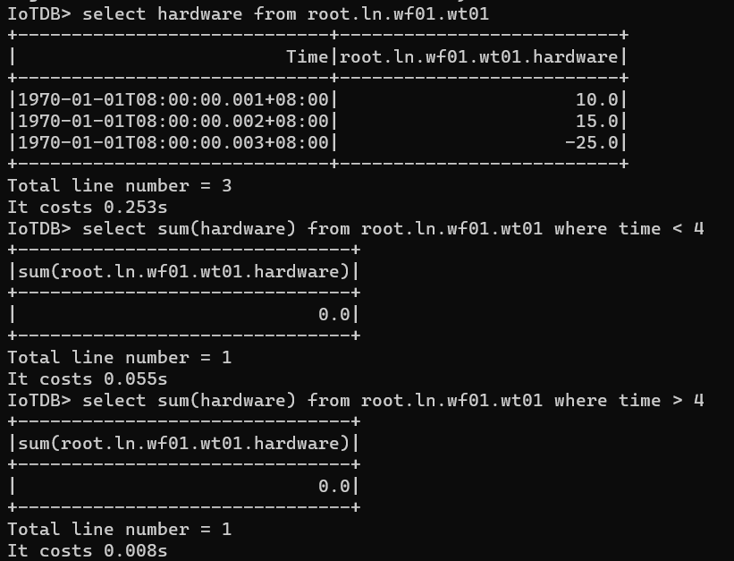 iotdb