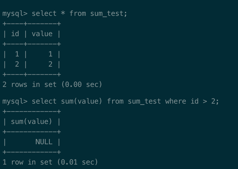 mysql