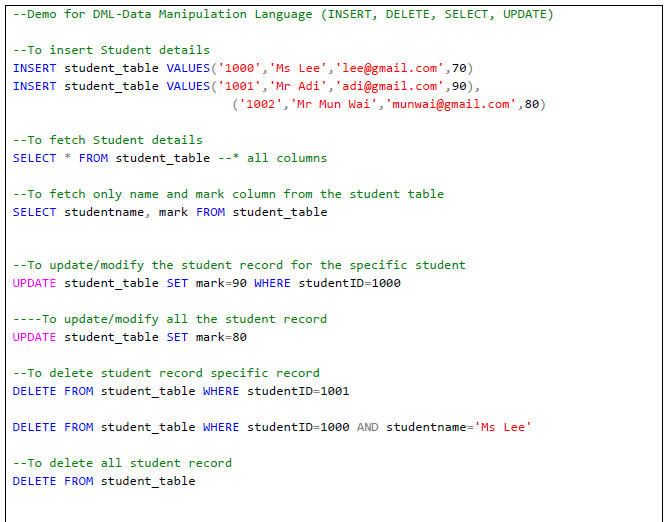 GitHub - amanz/SQL-Languages: SQL Languages