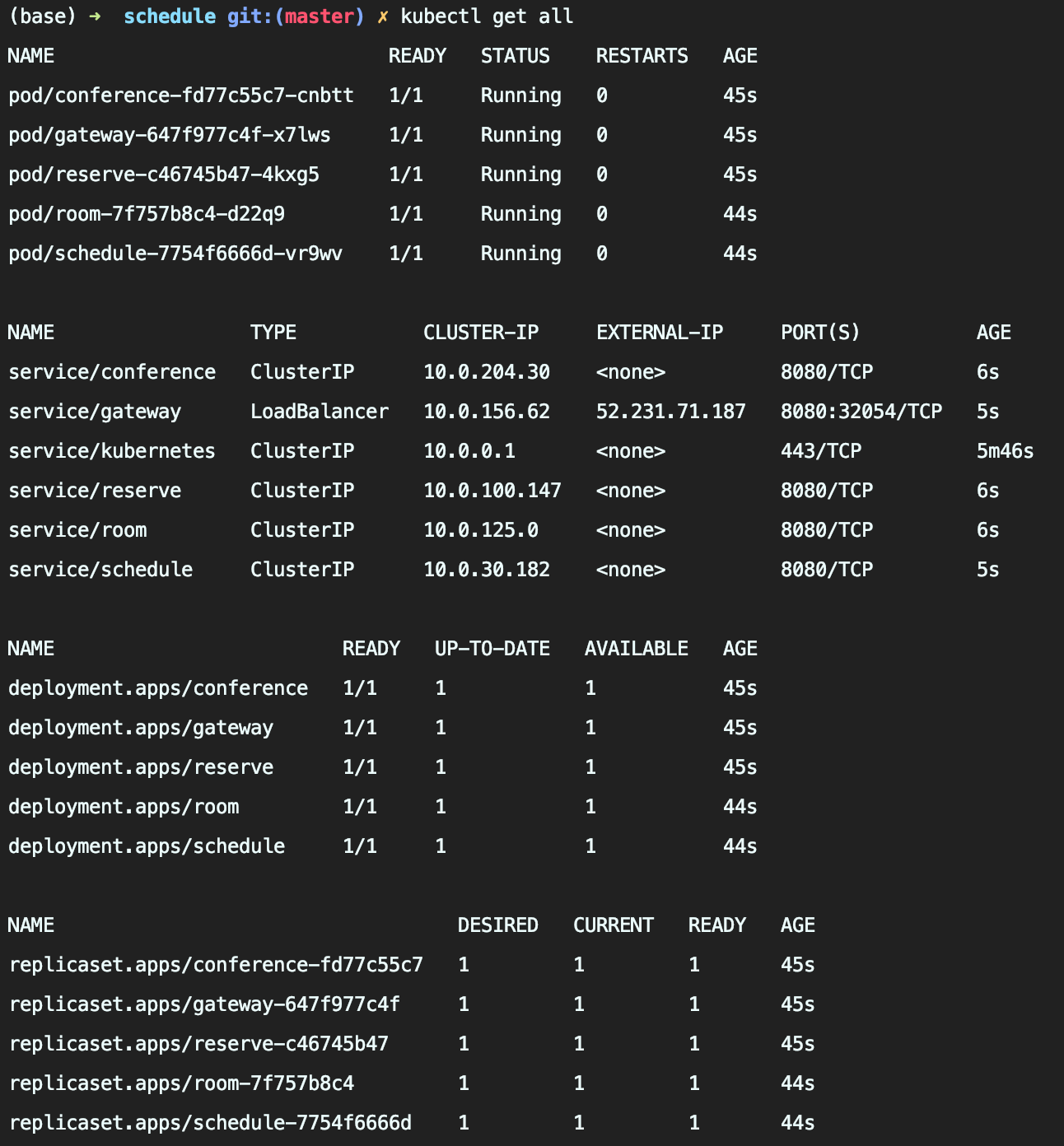 GitHub - dngur6344/meetingroom