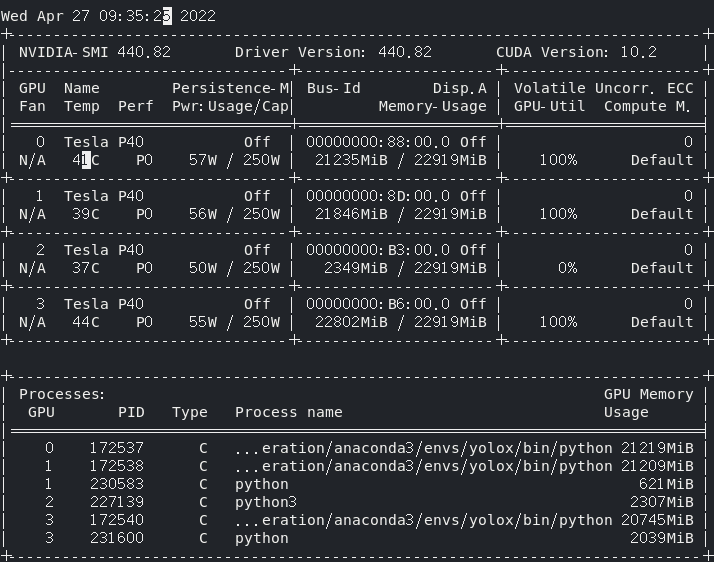 yolox_s stuck when training custom data · Issue #1281 · Megvii ...