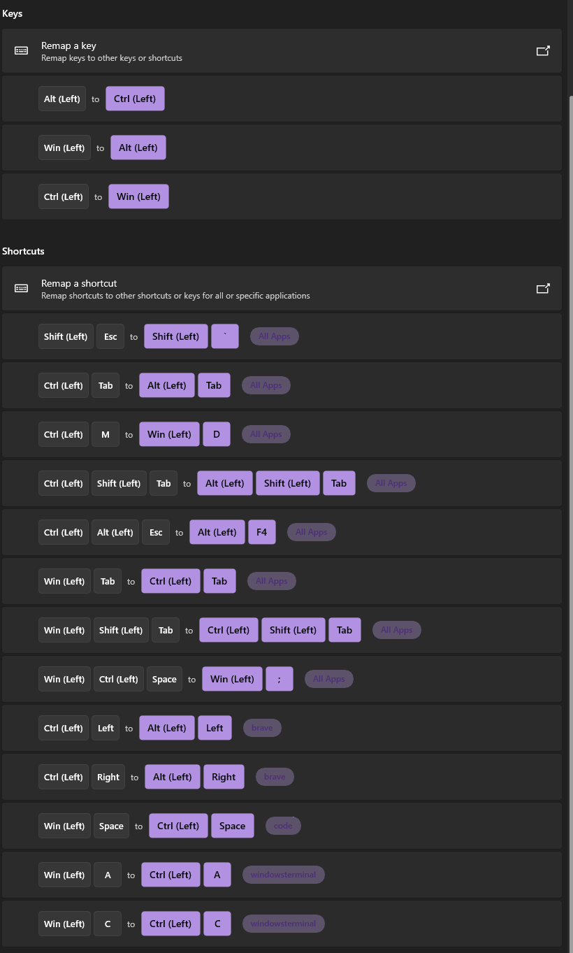 GitHub satinP/keyboardremap JSON file with remaped shortcuts