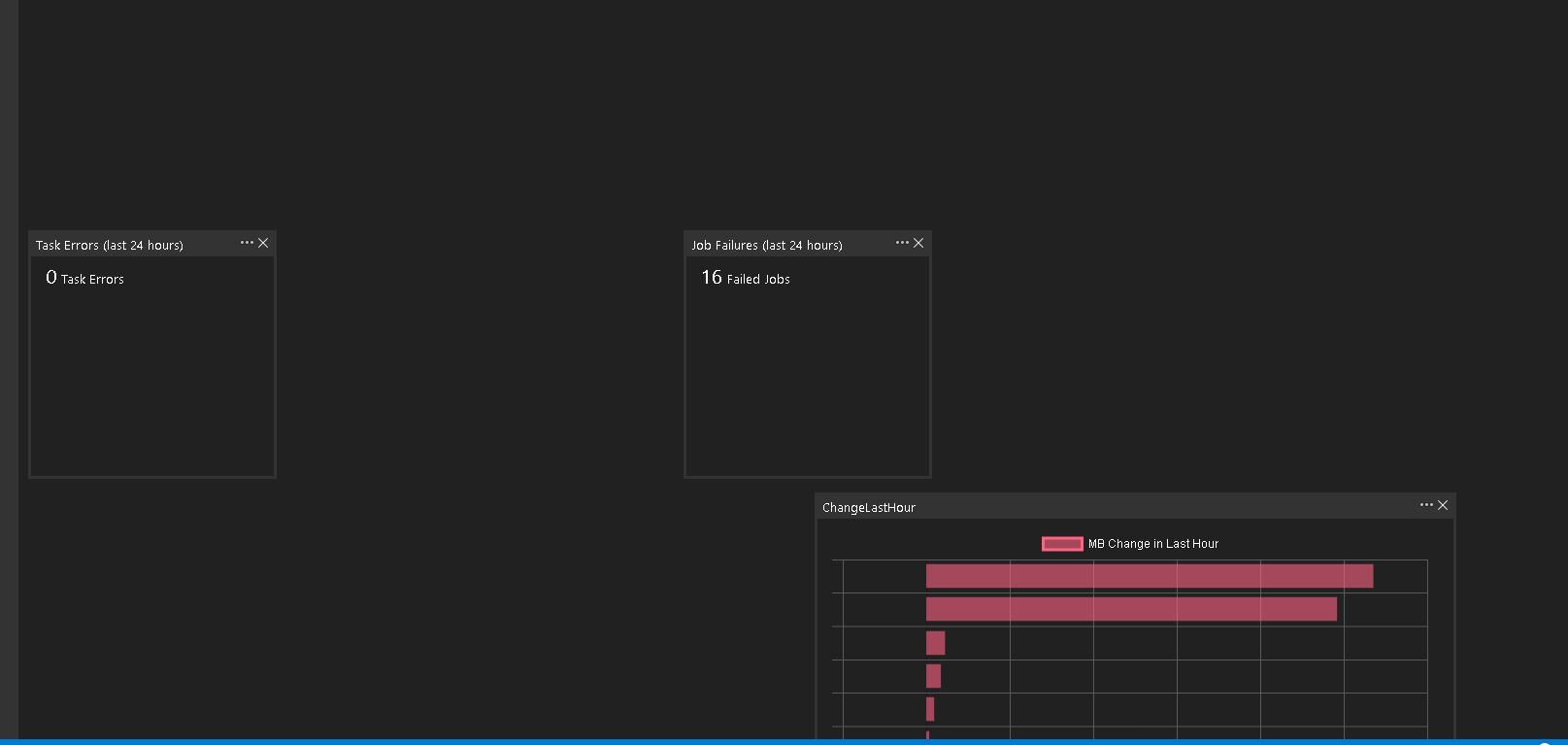 Manual widget repositioning problem · Issue #1091 · microsoft ...