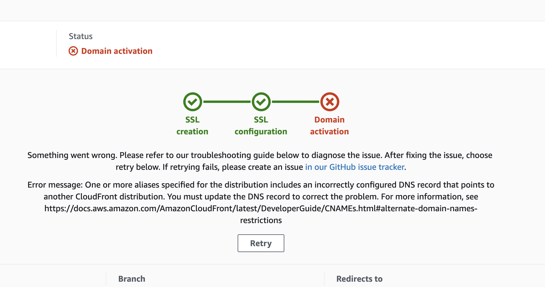 Domain activation is Failed Problems with simple domain in aws