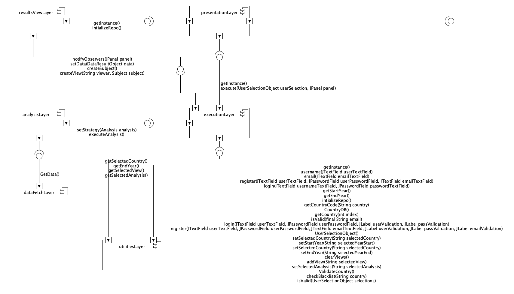 GitHub - MichaelKoiku/Analysis-Visualizer: A desktop GUI application ...