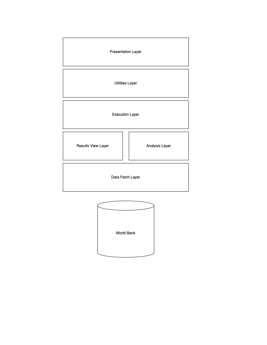 GitHub - MichaelKoiku/Analysis-Visualizer: A desktop GUI application ...