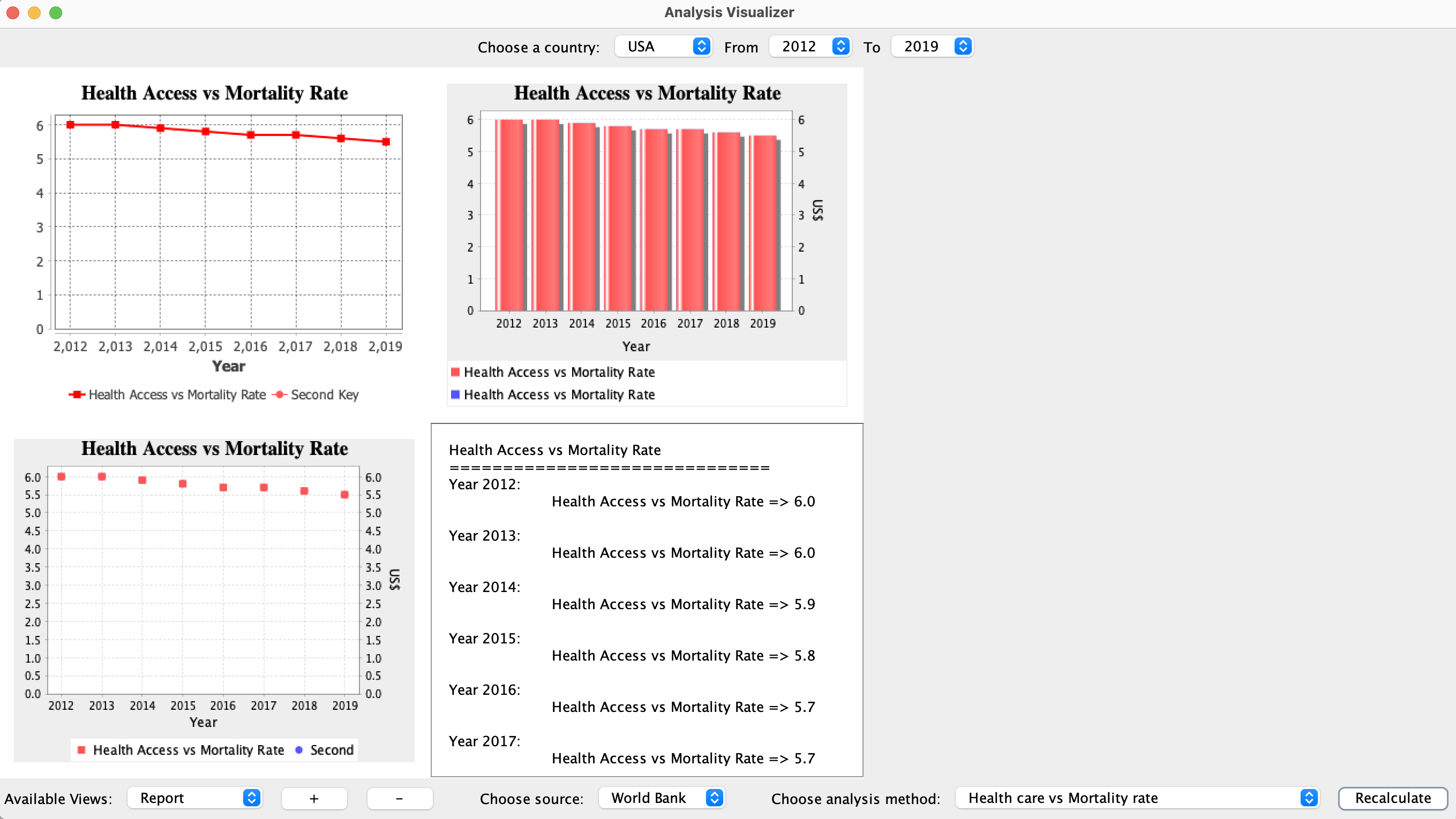 GitHub - MichaelKoiku/Analysis-Visualizer: A desktop GUI application ...
