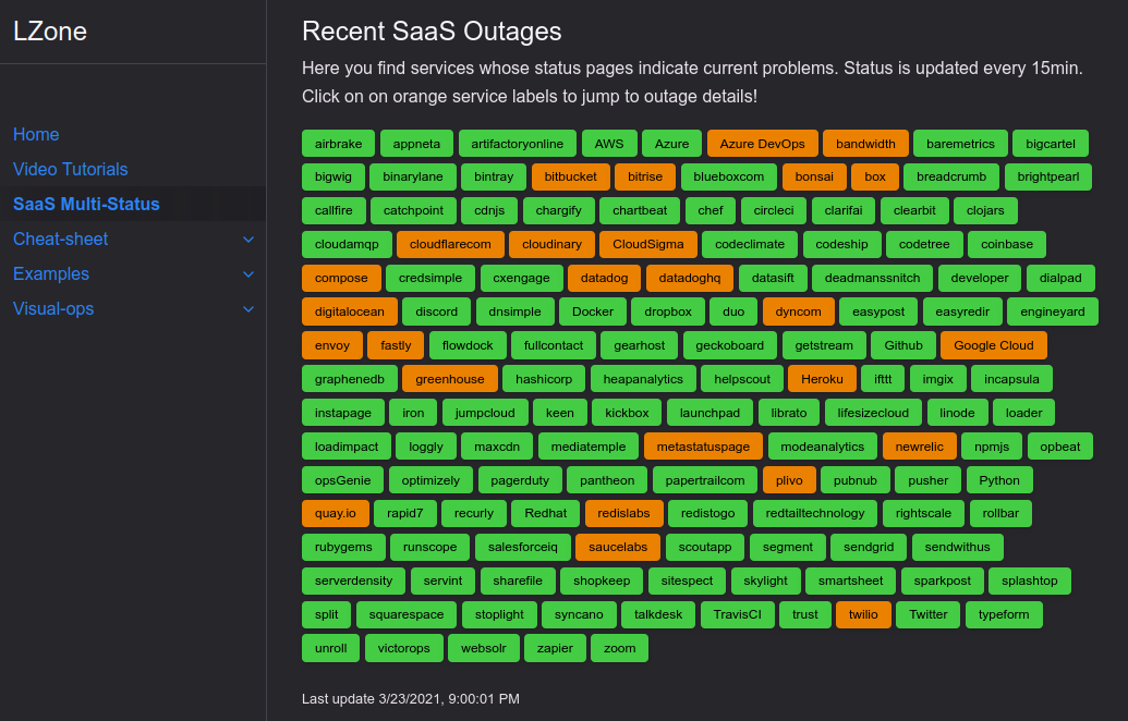 Multi Status Readme Md At Master Lwindolf Multi Status Github