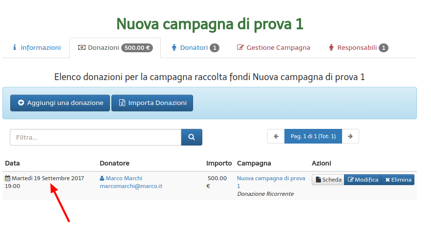 elenco donazioni il progetto gaia croce rossa italiana