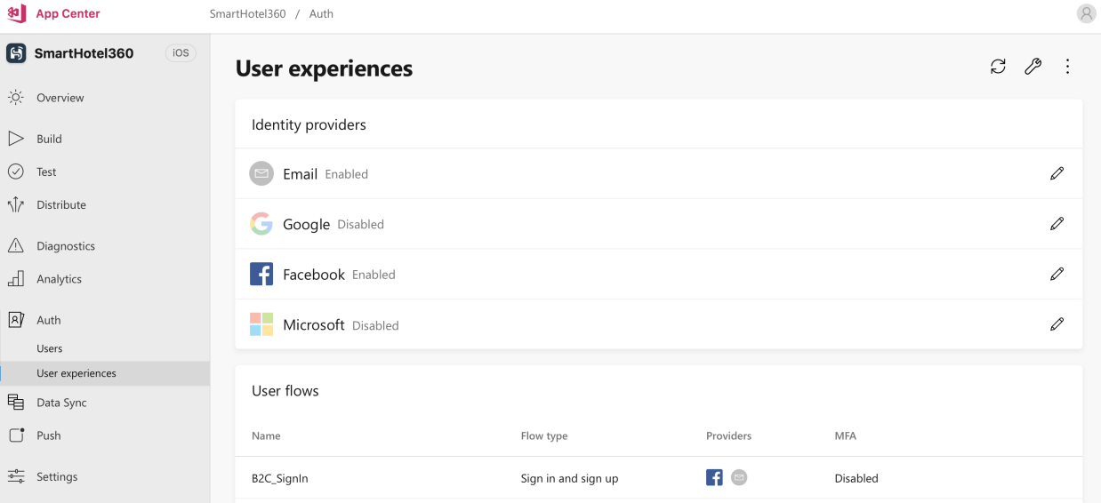 Free Tier for App Center Auth · Issue #794 · microsoft/appcenter · GitHub