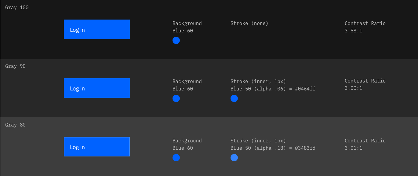 Screen Shot 2019-03-13 at 2 18 24 PM
