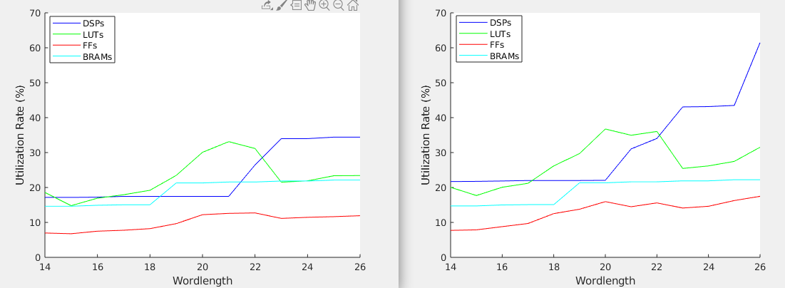 Screenshot from 2022-08-22 18-17-29