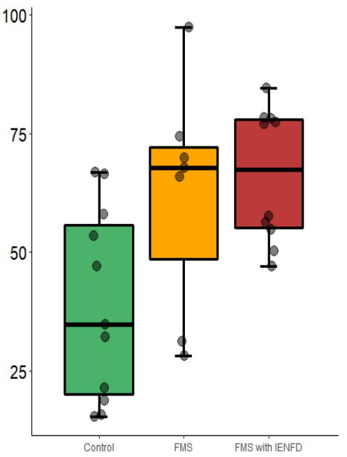 Masterplots Revised Category Edition 3巻 Masterplots Revised Category Edition 3巻 Masterplots Revised