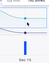 How to stack two different kinds of charts? · Issue #6374 · chartjs ...